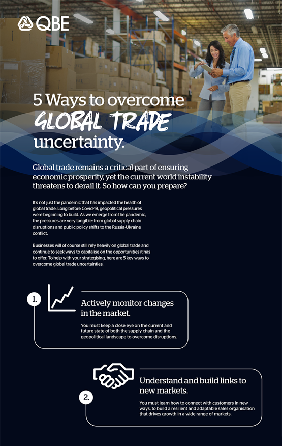 5 Ways to overcome global trade uncertainty - QBE Danmark