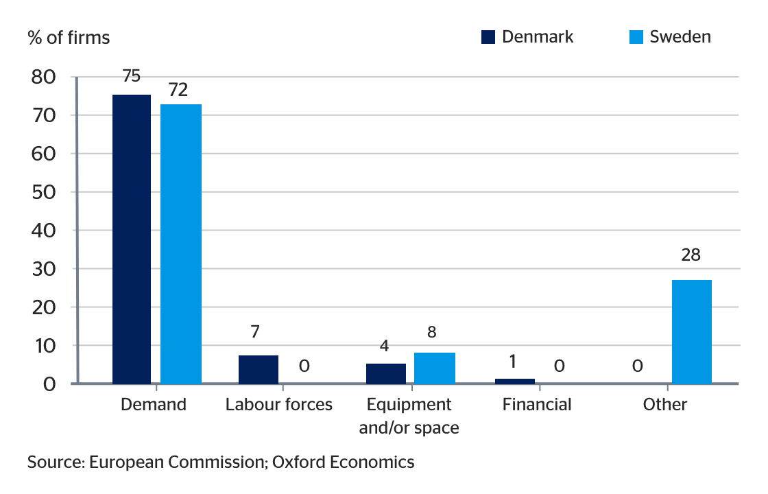 marine-nor-fig2