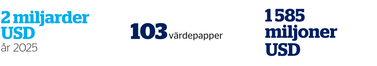 usd-2-billion-se